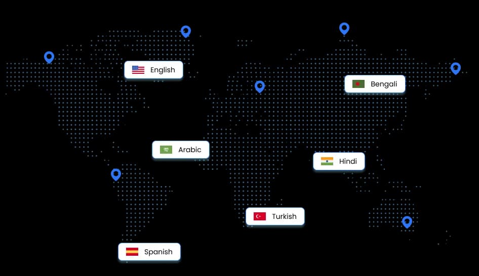 FleetCart multi-language storefront preview