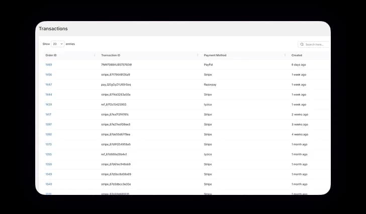 FleetCart admin transactions history screenshot