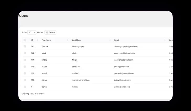 FleetCart admin user role management screenshot